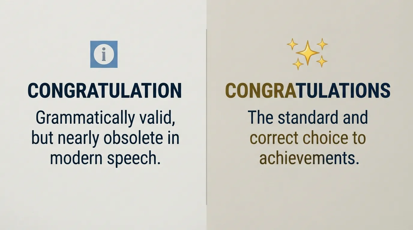 Congratulation or Congratulations